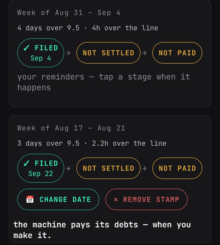 The grievance list: each filed week with FILED and its date, then NOT SETTLED and NOT PAID; on one week the CHANGE DATE and REMOVE STAMP buttons are open.